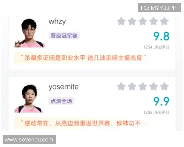 BLG在世界大师赛积分榜中以88分稳居首位展现强大实力